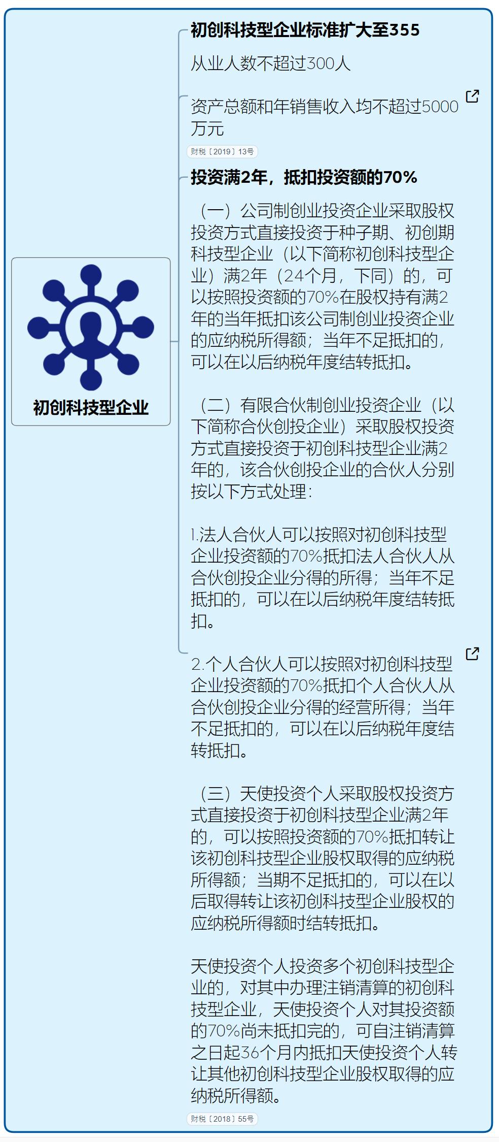 税法最新动态及其对企业与个人的深远影响