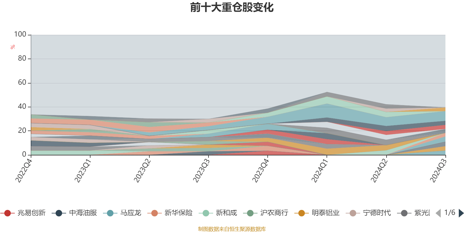 2024新澳最精准资料大全,资源实施策略_WP版43.48