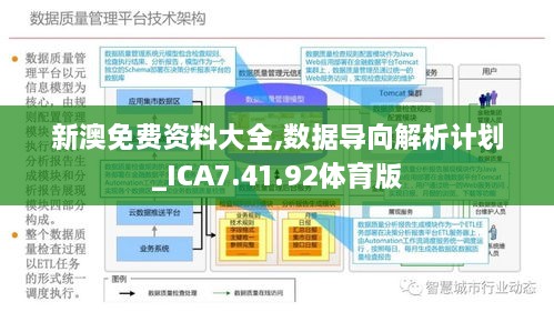 新澳特今天最新资料,精细化执行设计_macOS30.627