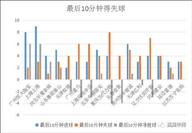 淡紫色の梦境 第2页