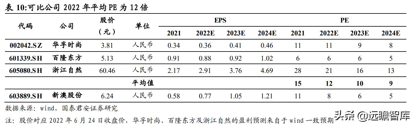 孤单癌症°晚期 第2页