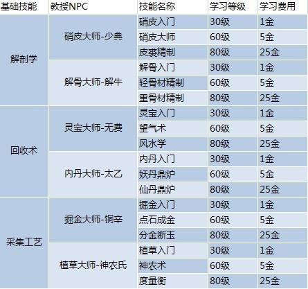 2024年正版资料免费大全挂牌,全面评估解析说明_bundle97.547