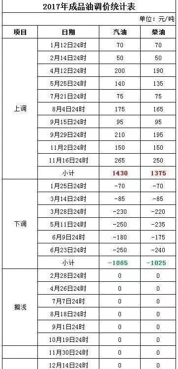 新澳2024今晚开奖资料,实证解读说明_The89.967