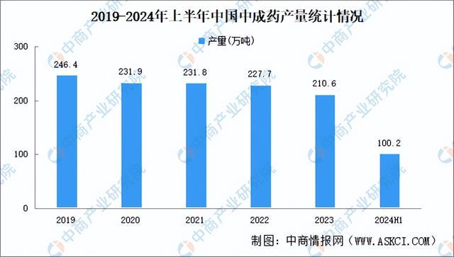 一码一肖100%的资料,精准解答解释定义_VR37.210