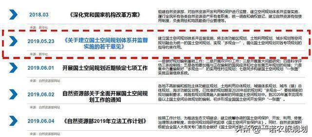 2024新奥免费资料,最新调查解析说明_粉丝版62.338