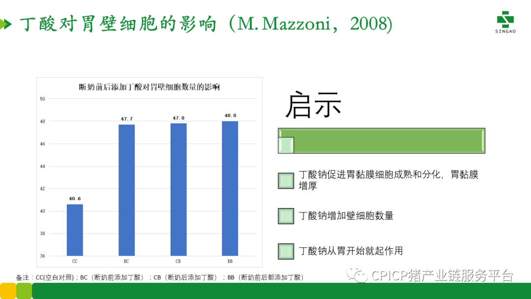 新奥长期免费资料大全,可靠策略分析_户外版47.568