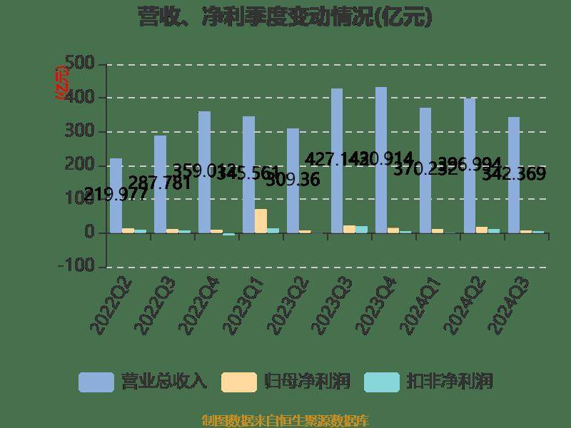 2024管家婆免费资料大全,决策资料解释落实_2DM78.35