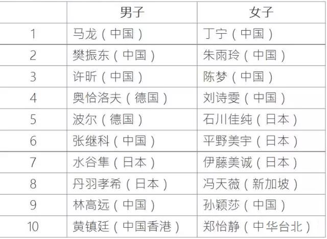 新澳门开奖结果2024开奖记录,连贯评估执行_进阶款26.988