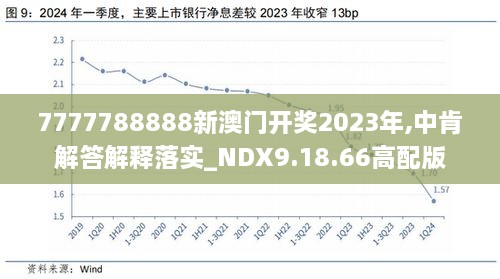 2024新澳今晚开奖号码139,快速落实响应方案_微型版70.113