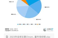 ￡乱战★情魔彡 第2页