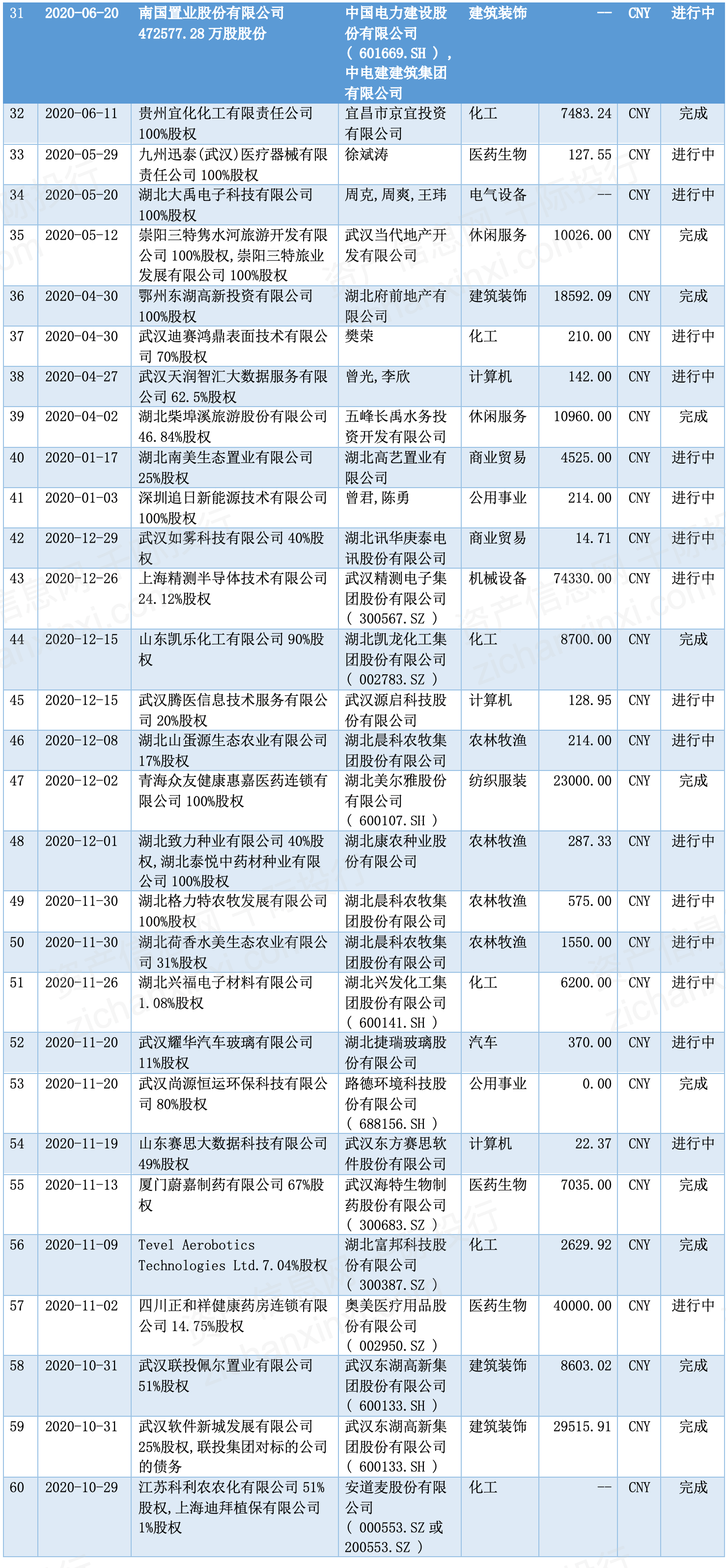 2024新奥正版资料大全,收益成语分析落实_开发版25.916