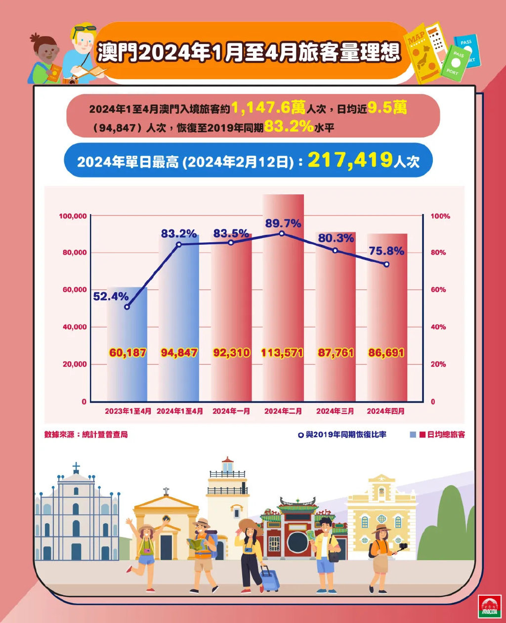 2024年新澳门正版资料,深入执行数据策略_pack89.681