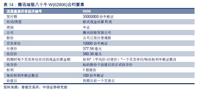 2024香港内部最准资料,实地分析解释定义_免费版32.70