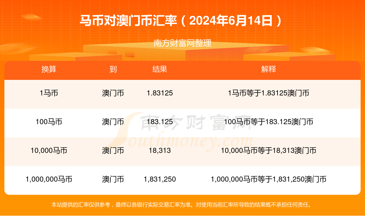 2024年今晚澳门特马开奖结果,全面实施数据策略_特别版94.492