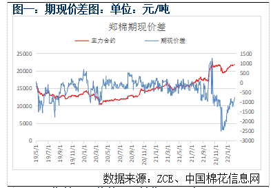 澳门王中王100%期期中,数据驱动执行方案_超值版37.913