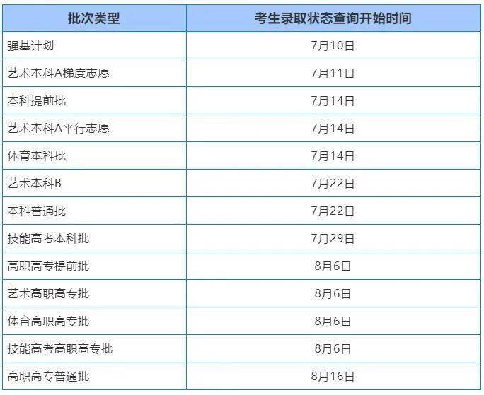 新澳2024今晚开奖资料,状况评估解析说明_QHD28.517