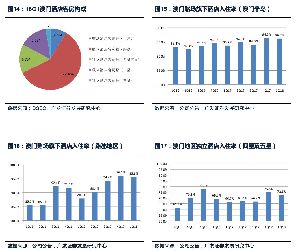 新澳门中特期期精准,深层数据分析执行_YE版42.390