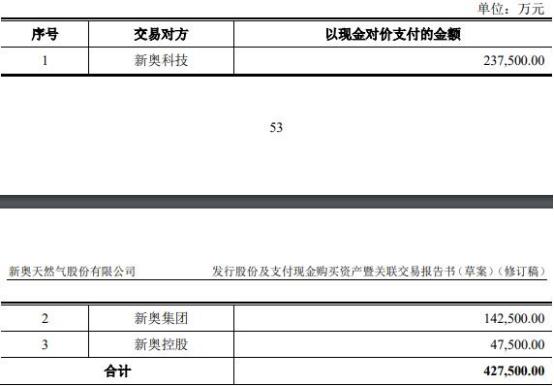 2024年新奥天天精准资料大全,深层数据计划实施_V13.547