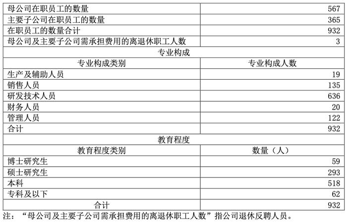 2024新澳精准资料大全,适用性计划实施_suite68.932