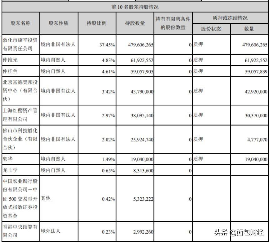 紫鑫药业最新动态全面解读