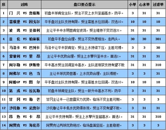 一季花落 第2页