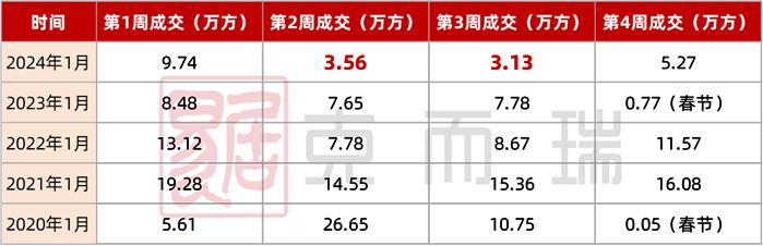 2024年管家婆一奖一特一中,数据导向解析计划_5DM64.630