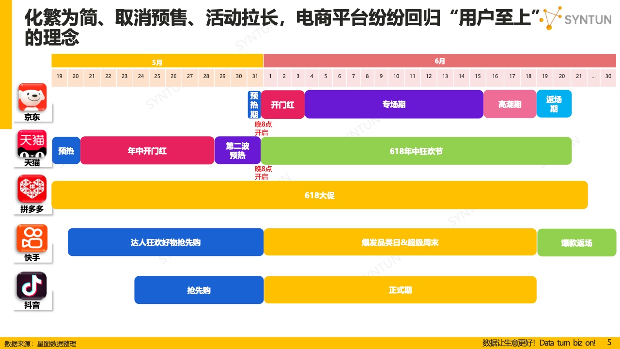 澳门六开奖最新开奖结果2024年,数据资料解释落实_VR37.210