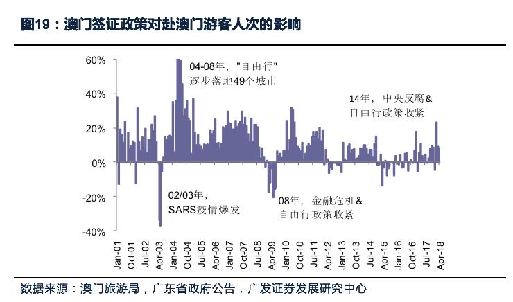 新澳门最精准正最精准龙门,仿真实现方案_入门版19.994