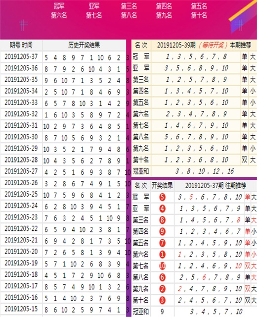 新澳门王中王100%期期中,效率资料解释定义_YE版47.344