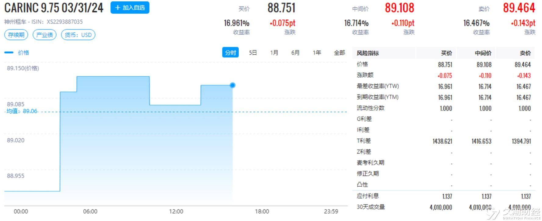 2024新奥免费资料,经典分析说明_NE版12.219