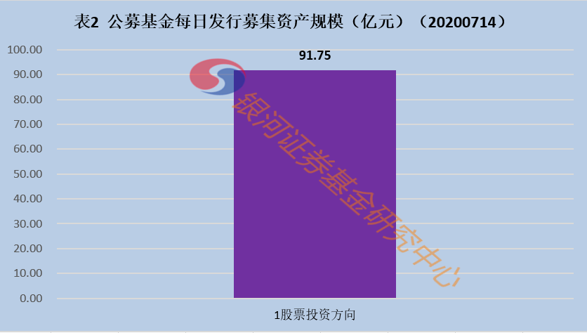 澳门天天免费精准大全,预测解答解释定义_Tizen75.368