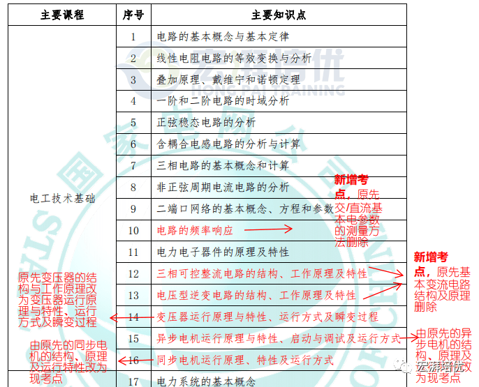 新澳全年免费正版资料,系统研究解释定义_HDR70.611