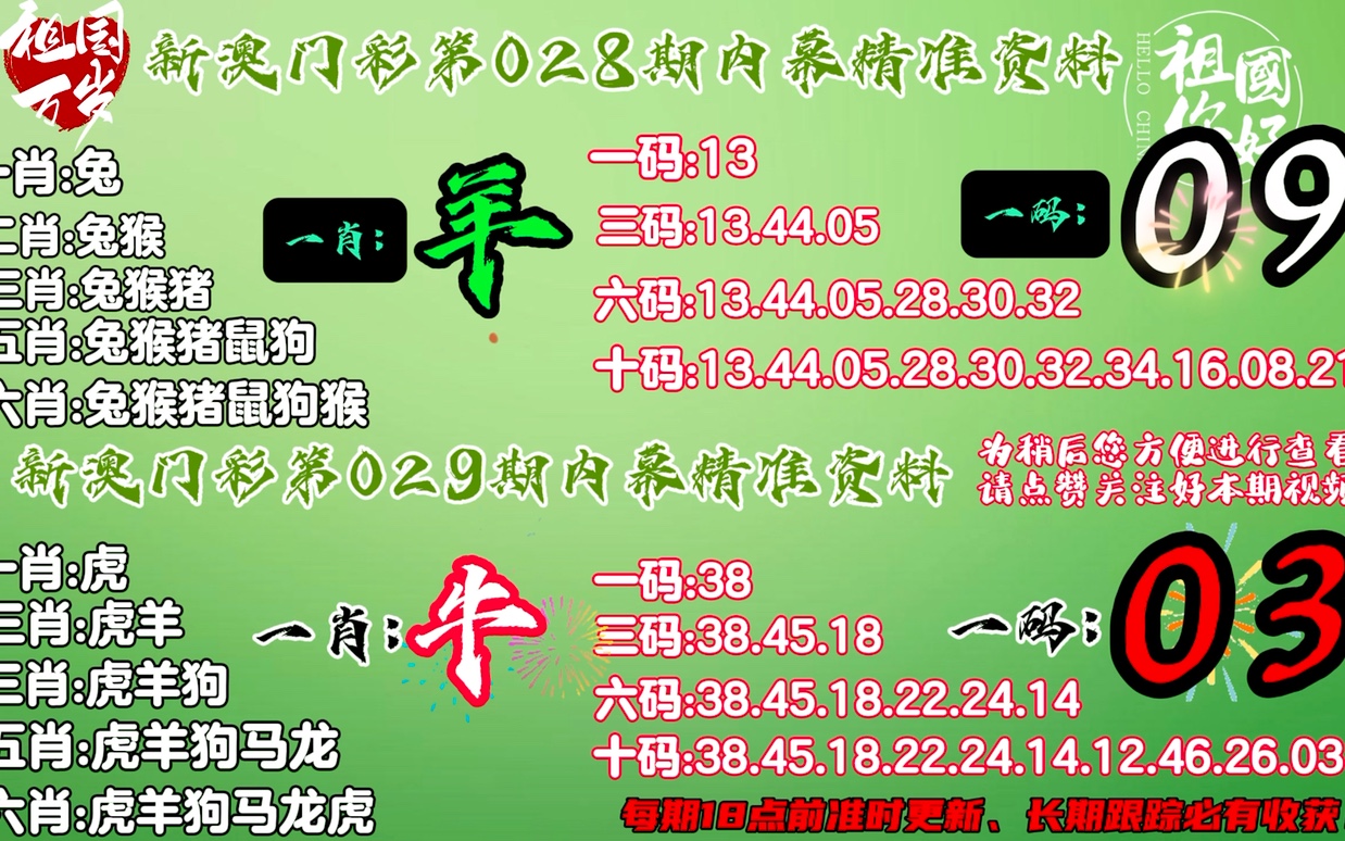 二肖四码100%,决策资料解释落实_高级款56.391