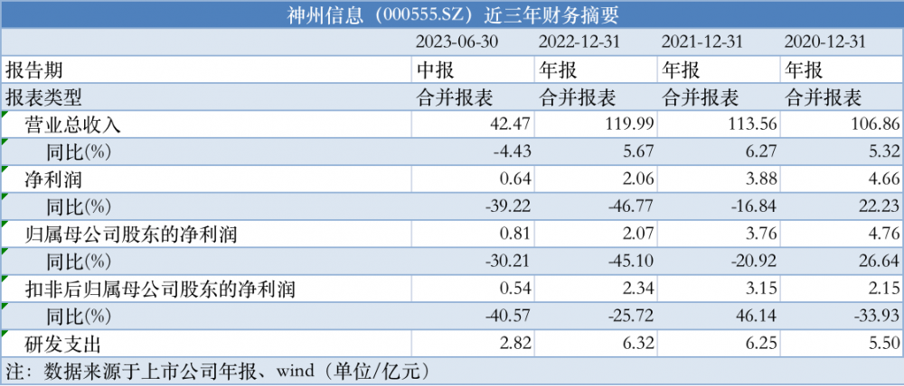 4949免费的资料港澳台,迅速解答问题_watchOS94.566