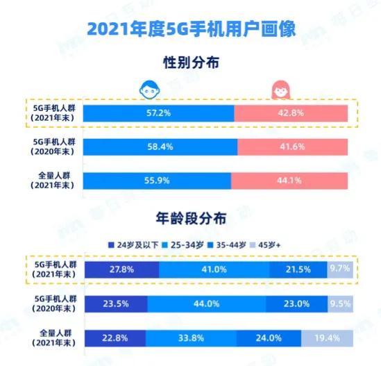 新澳天天开奖免费资料,数据支持方案设计_C版87.28.100