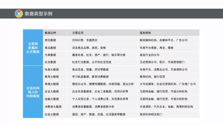 2024新奥最新资料,数据整合实施_模拟版17.759