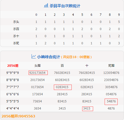 2024年12月6日 第14页