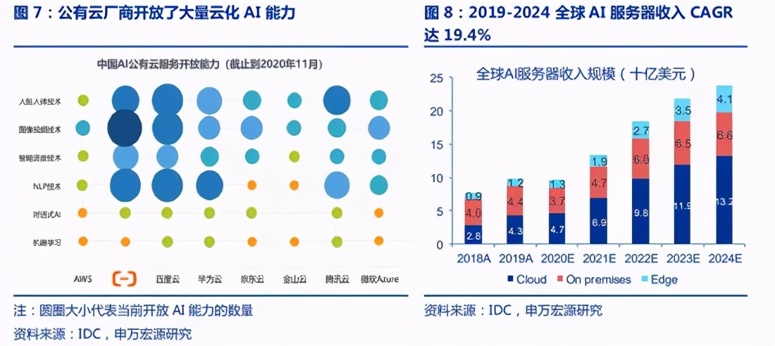 2024澳门六开彩开奖结果查询,专业解析评估_macOS57.239