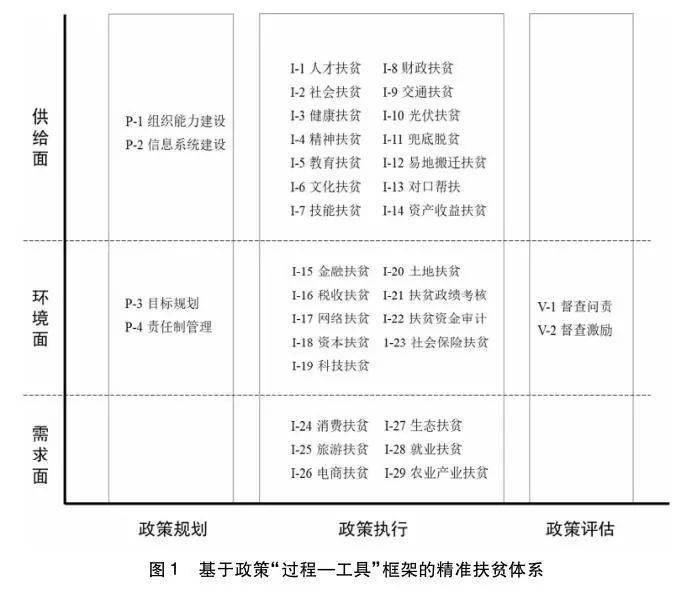 澳门三肖三码精准100%黄大仙,国产化作答解释落实_HDR78.877