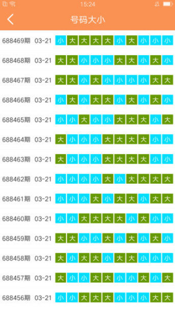 澳门天天免费精准大全,权威诠释推进方式_精装款49.707