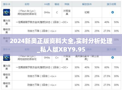 2024年全年资料免费大全,深入分析定义策略_YE版47.344