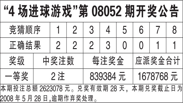 944cc资料免费大全香港,实证解读说明_tool32.758