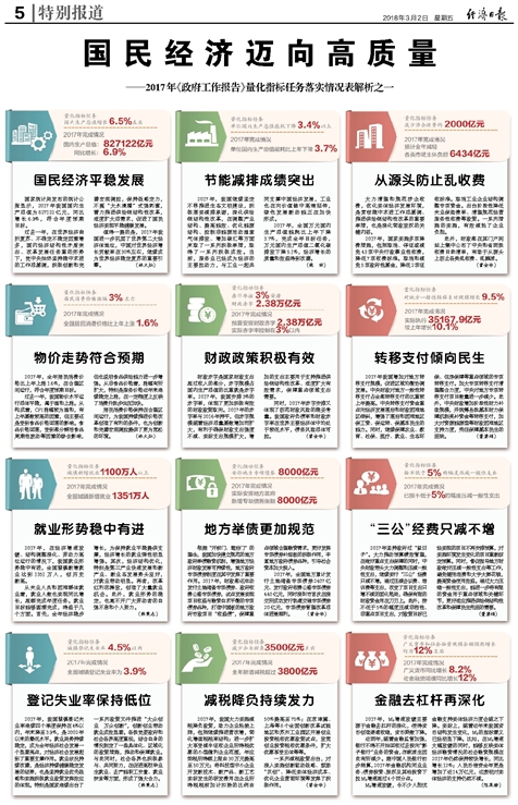 2024澳门正版免费精准大全,国产化作答解释落实_运动版74.166