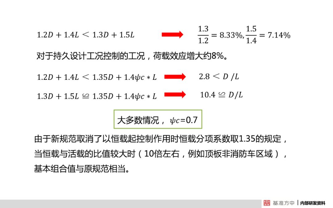 柚子味儿的西瓜 第2页