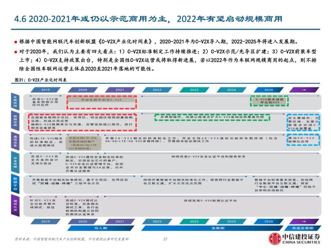 2024年正版资料全年免费,现状评估解析说明_pack92.222