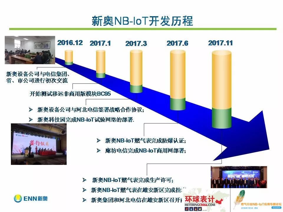 2024新奥精准正版资料,新兴技术推进策略_UHD款87.903