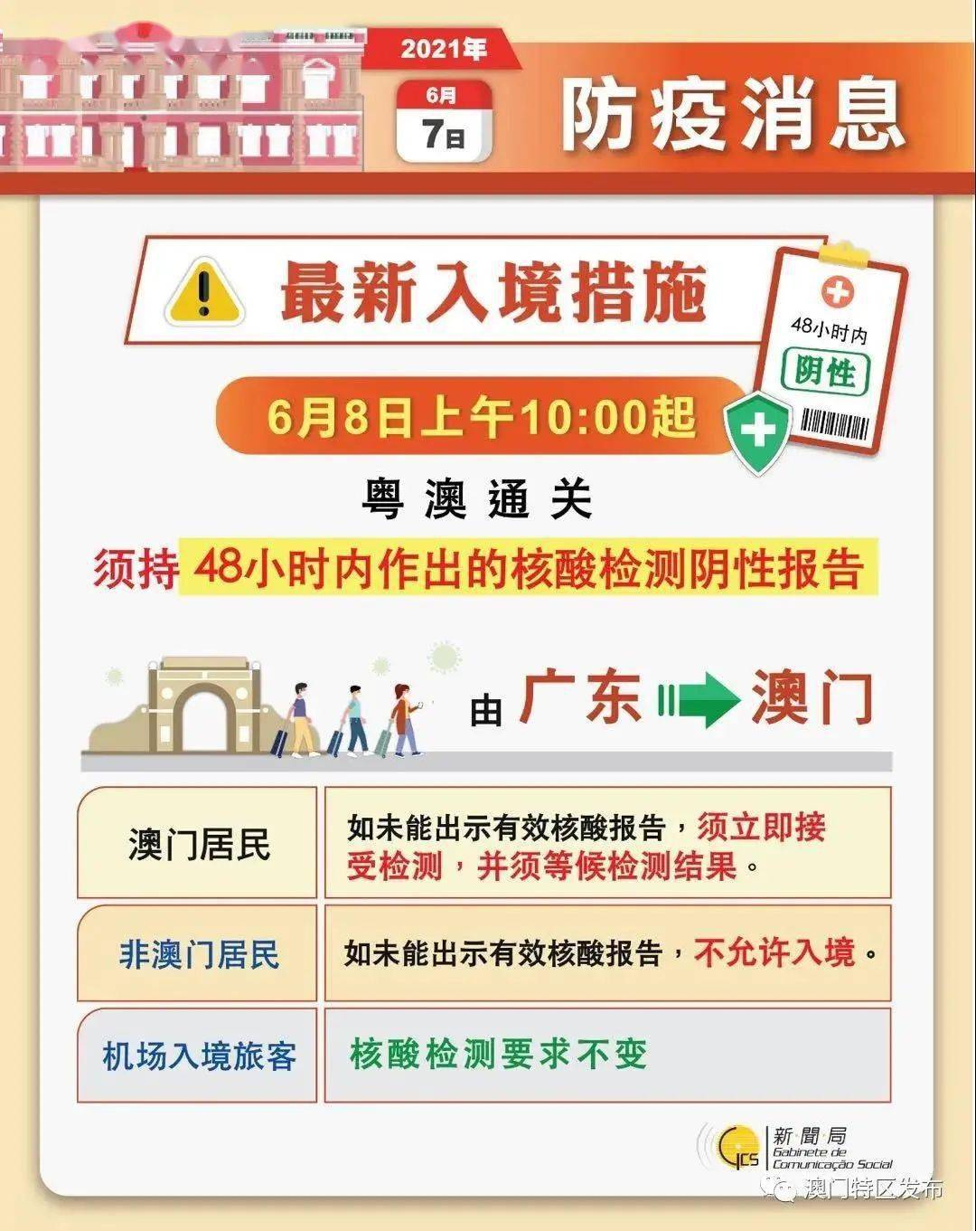 2024澳门今晚开奖号码香港记录,新兴技术推进策略_专业款12.234