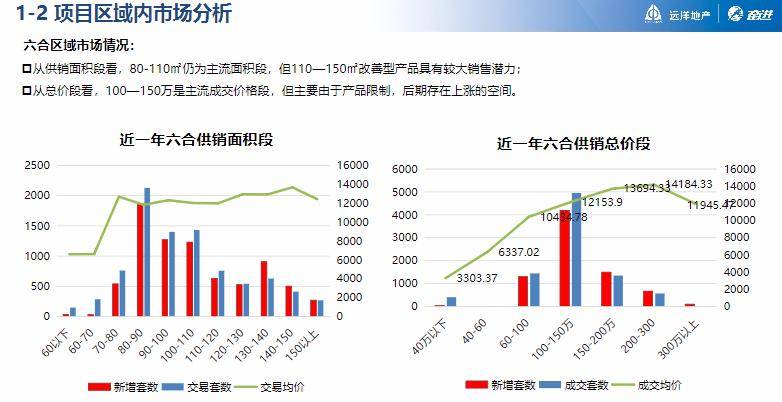 新奥天天彩资料精准,动态调整策略执行_基础版44.552