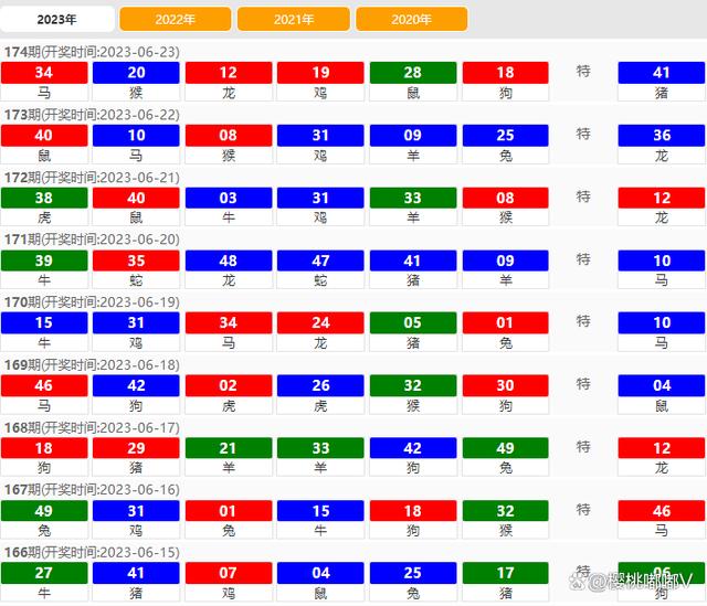 2024澳门天天六开彩开奖结果,决策资料解释落实_ChromeOS14.377