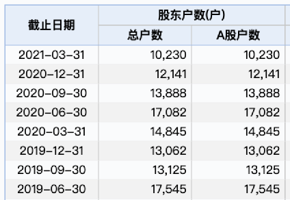 新澳门一肖一特一中,全面理解执行计划_顶级款13.470